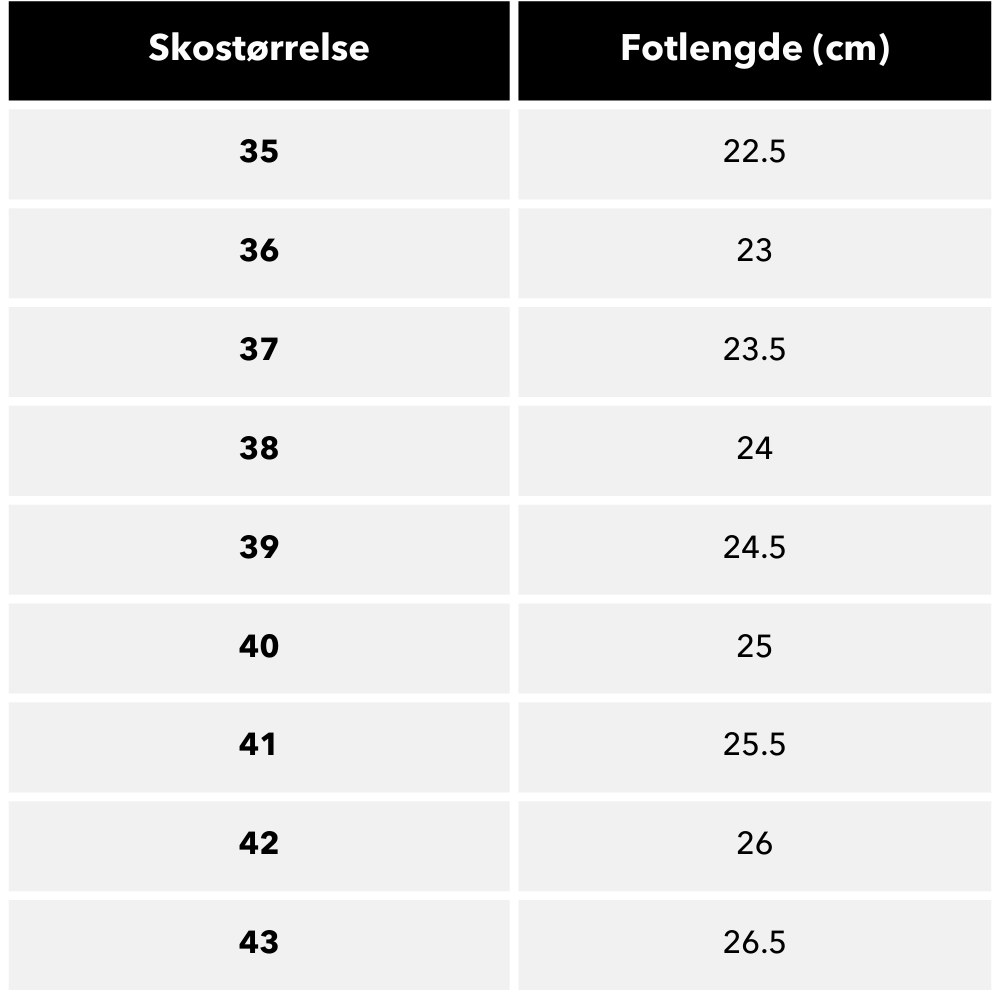 Komfortable sandaler for hverdagsbruk